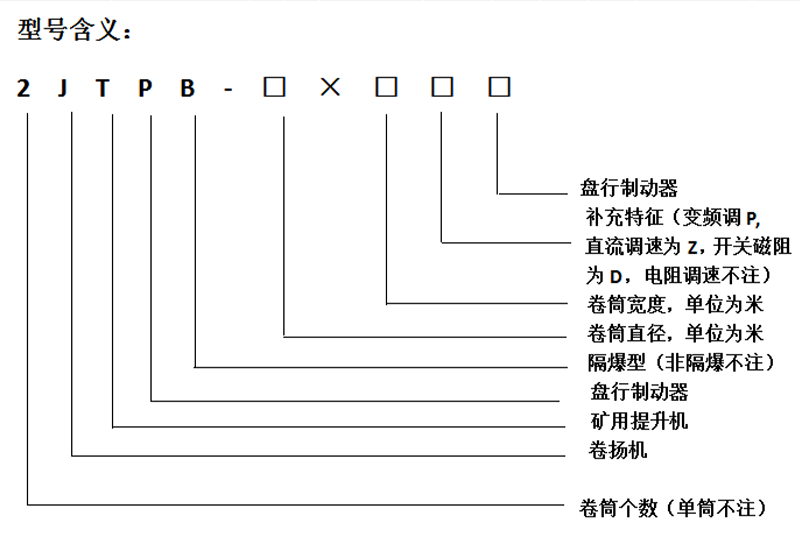 JTPB防爆礦用提升絞車型號(hào)含義